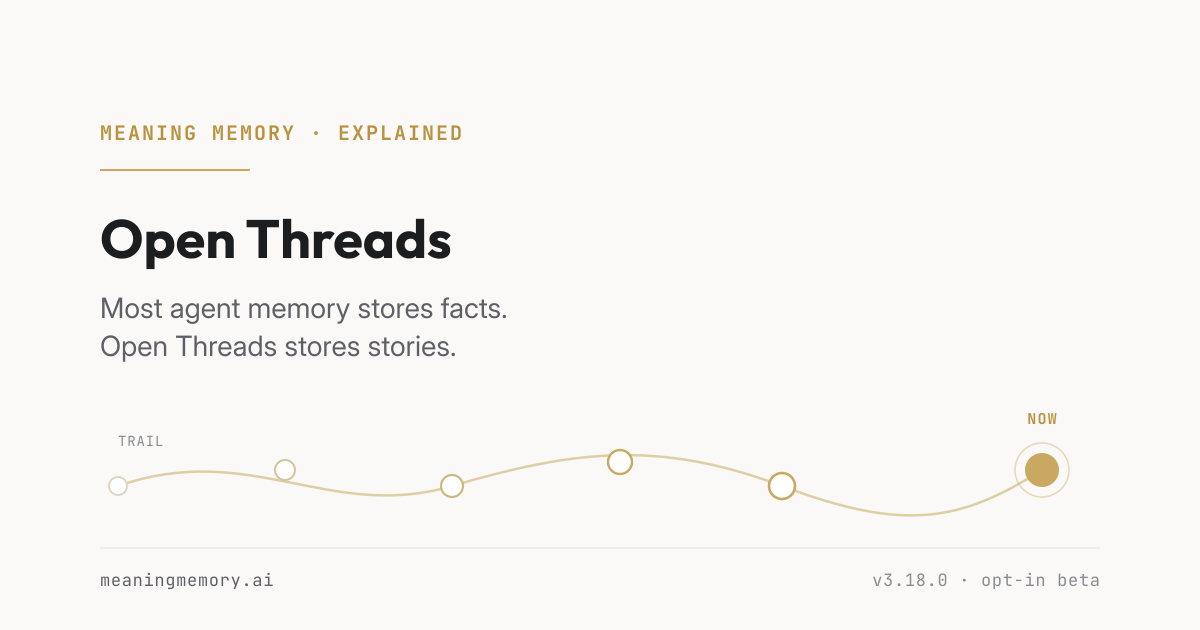 Open Threads: episodic arc weaving for AI agent memory.